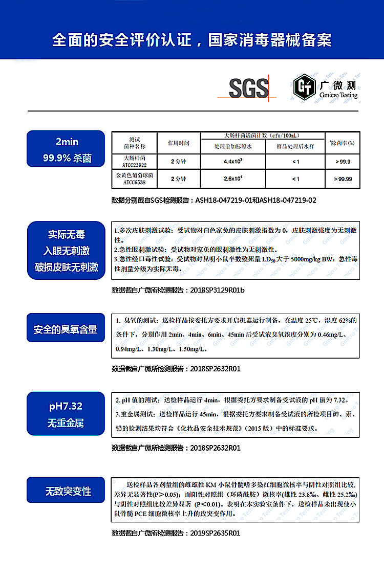 防疫消毒耗材