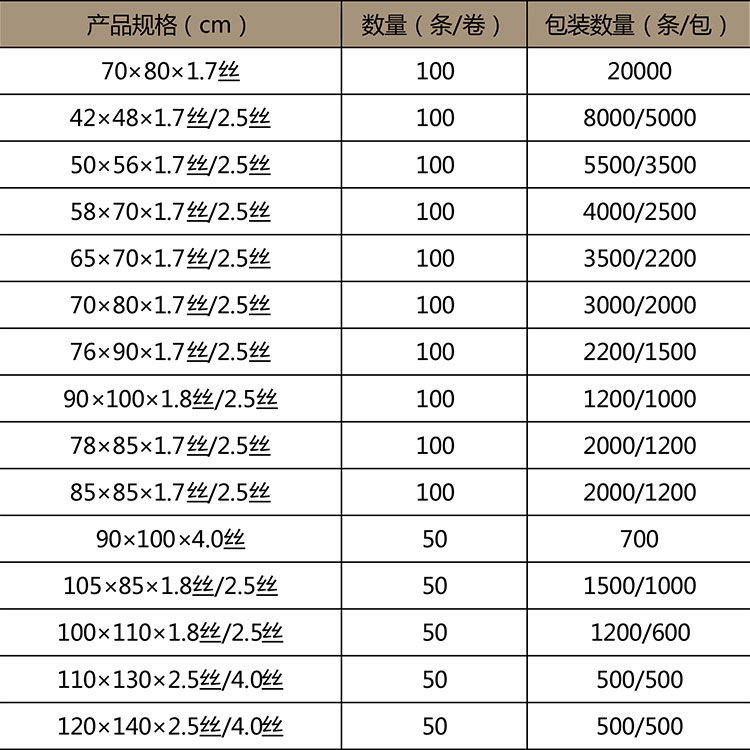 武漢康芝園科技發(fā)展有限公司