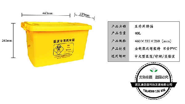 周轉(zhuǎn)箱分類有哪些